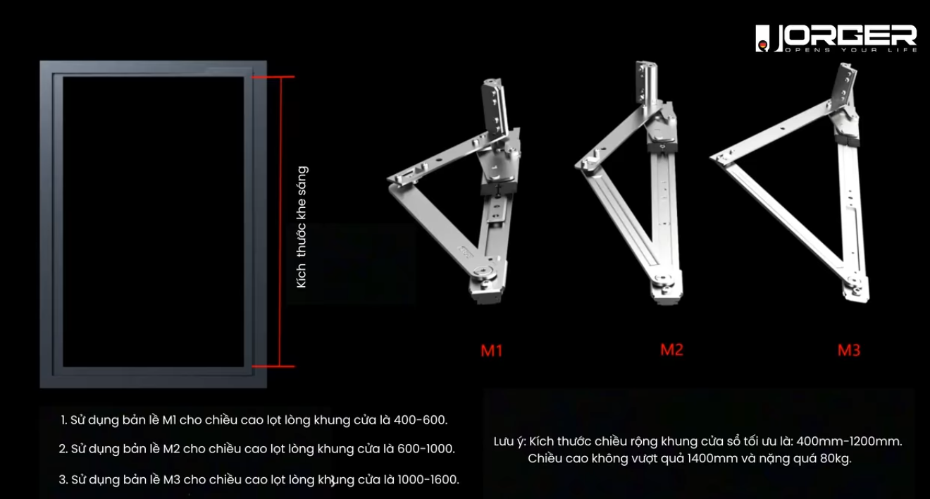 Hình ảnh 3 kích thước của bản lề cửa hất không cần chống gió